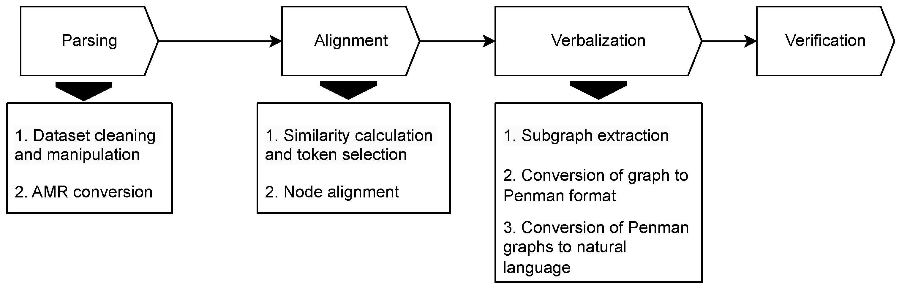 Immagine del paper 1